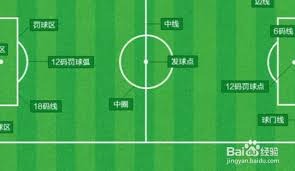 2026世界杯中文合作伙伴揭晓民间平台
